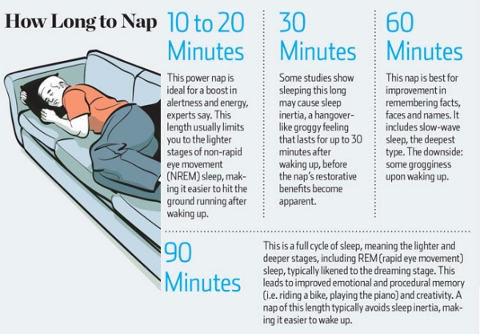 nap_sleep_Sutherland_chiro_breeds_matt_mlbp_adjustment_sutherland_chiro_chiropractic_backpain_neck_pain_headache_migraine_disc_sciatica (480x334)